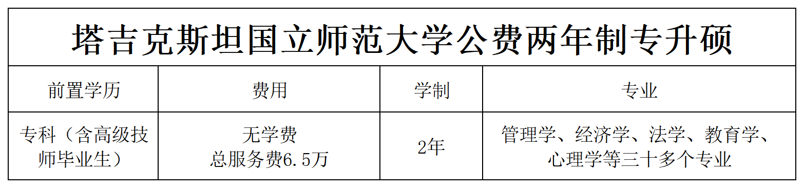 网站信息_师范费用.png