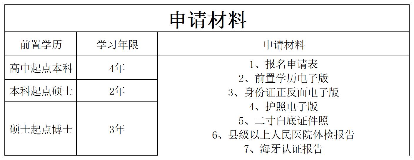 网站资料_申请材料.jpg